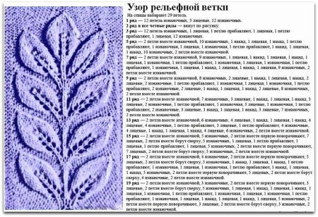Узоры спицами со схемами простые и красивые листочки.кофты