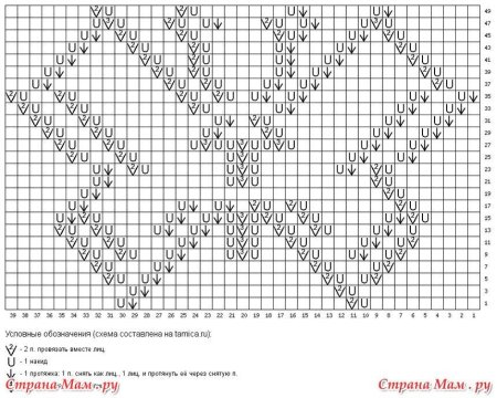 Вязание спицами узор бабочки схемы и описание