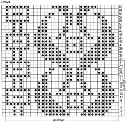 Узоры для филейного вязания