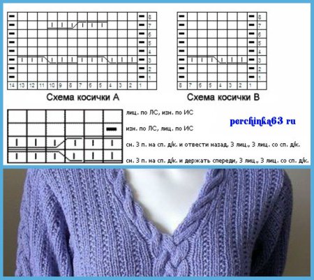 Красивая горловина спицами схемы