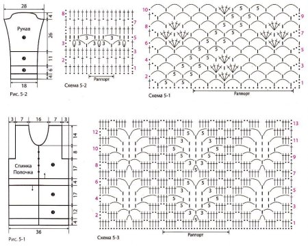 Узоры крючком со схемами для кардигана ажурные