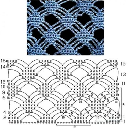 Узоры крючком