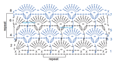 Сеточка крючком схема вязание