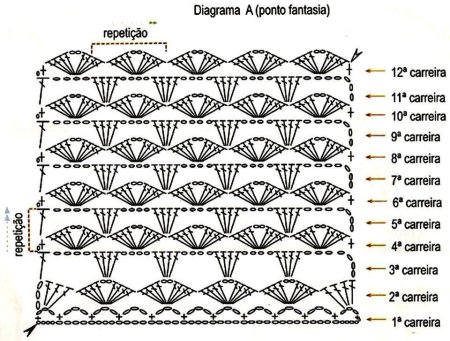 Красивый узор крючком для кофты