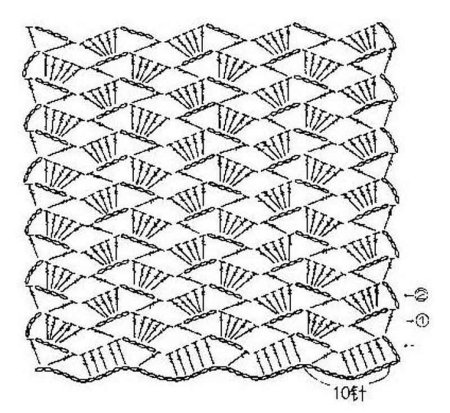 Крупные узоры крючком схемы