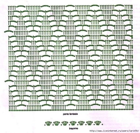 Ажурные узоры крючком