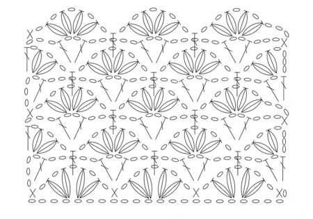 Плотная вязка крючком узоры