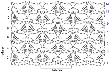 Вязание крючком узор ананас