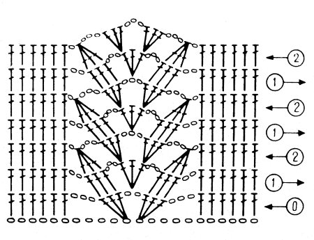 Двухцветные ажурные узоры крючком