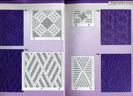 Простые узоры спицами