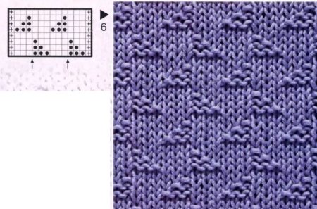 Узор изнаночными петлями