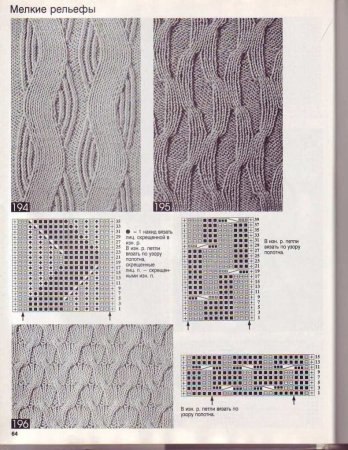 Мелкие структурные узоры спицами
