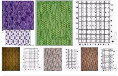 Узоры из лицевых и изнаночных петель