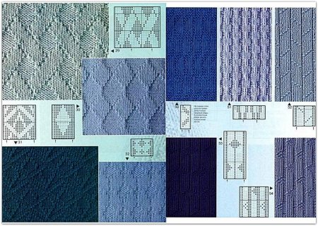 Узоры из лицевых и изнаночных петель