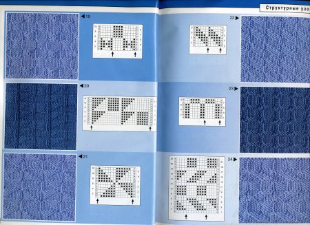 Вязание рельефные узоры