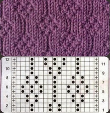 Узоры спицами лицевые и изнаночные