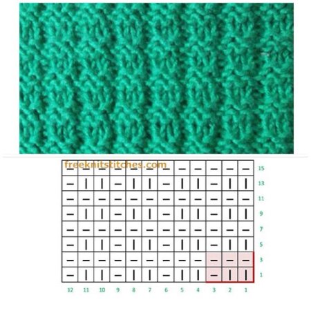 Плотные узоры спицами со схемами простые