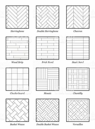 Схема раскладки плитки ПВХ