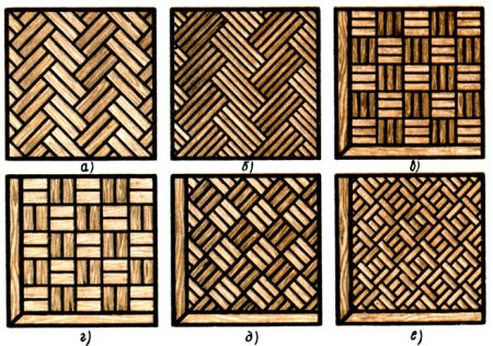 Узоры укладки паркета