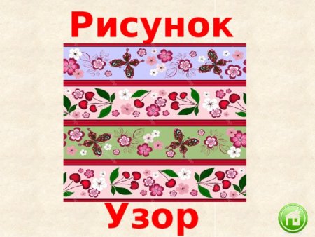 Рисунок и узор это синонимы