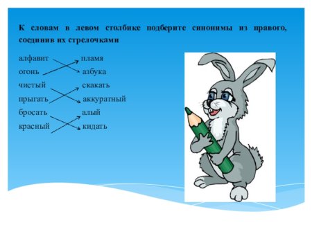 Подбери синонимы к словам