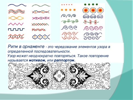 Элементы орнамента