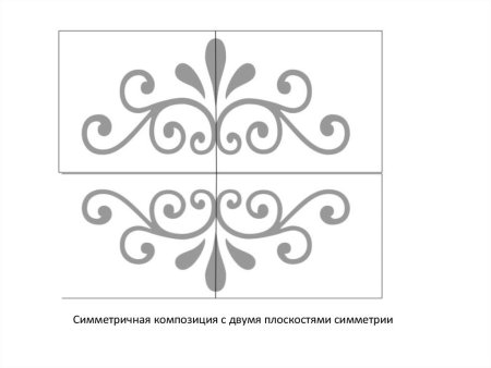 Симметричный растительный узор