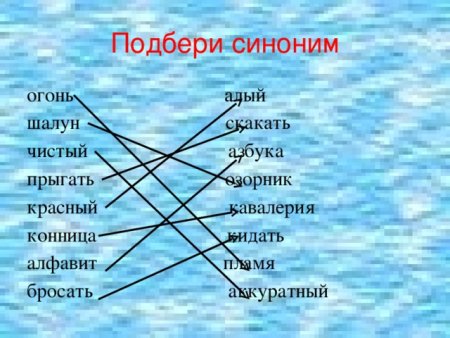 Подбери синонимы