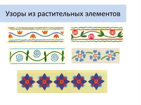 Растительный орнамент в полосе