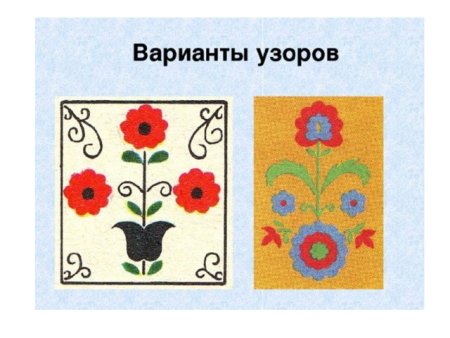 Изо составление симметричного узора