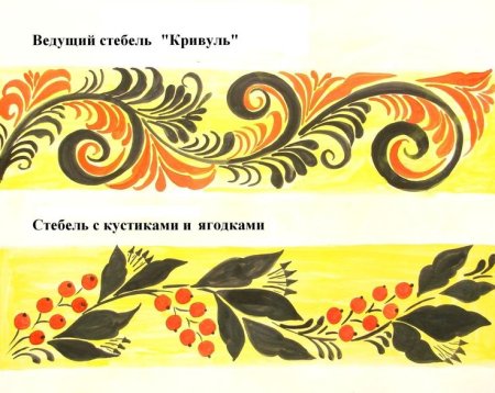 Хохломская роспись элементы узора