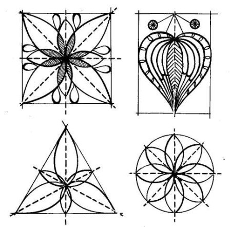 Композиционно замкнутый орнамент