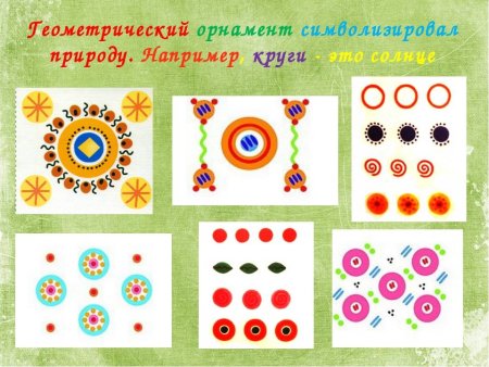 Рисование элементов дымковской росписи в старшей группе