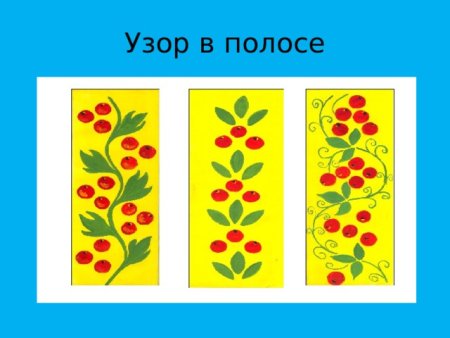 Рисование узора в полосе