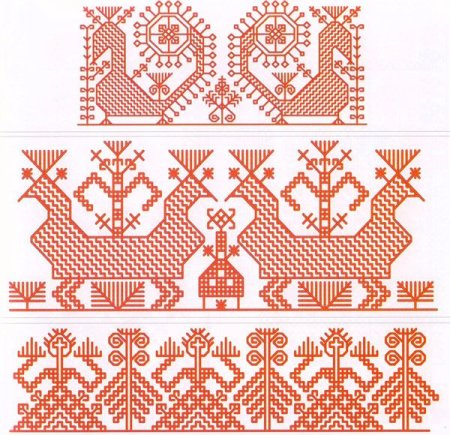 Вепсы Карелия орнамент
