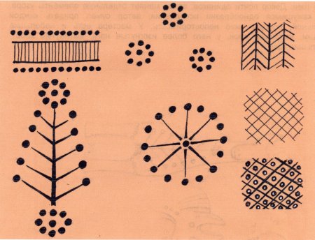 Глиняные игрушки символы