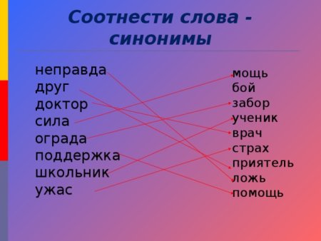 Слова синонимы к слову друг