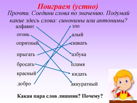 Антонимы 2 класс