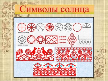 Солярные знаки земли, солнца, воды.