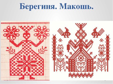 Берегиня Макошь