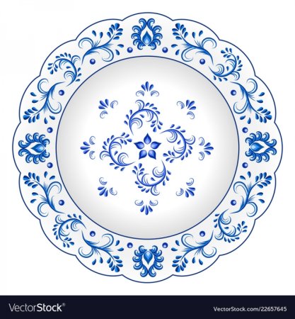 Тарелка раскраска для детей