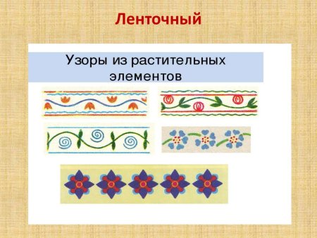 Смешанный вид орнамента