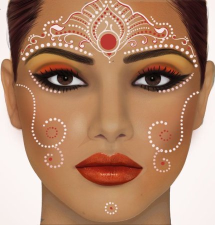 Гопи-дотс бинди