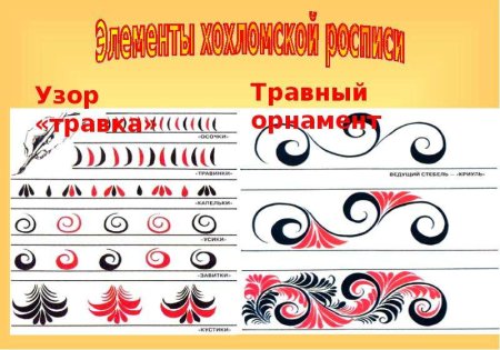 Орнамент ленчатый замкнутый сетчатый