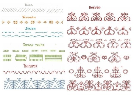 Китайский растительный орнамент