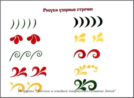 Хохломская роспись элементы узора