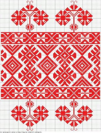 Казачьи орнаменты вышивка Кубань