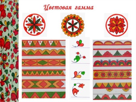 Элементы пермогорской росписи для детей