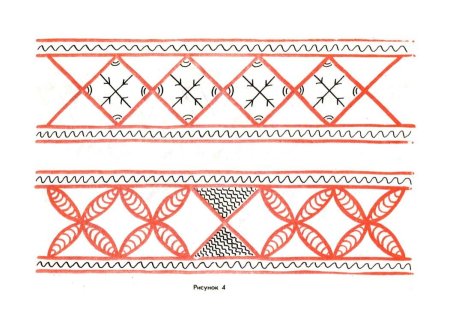 Рушники кубанских Казаков орнамент