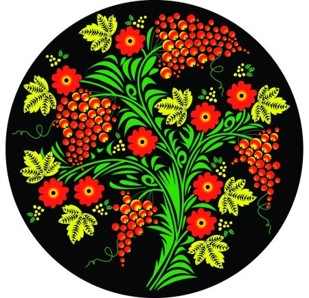 Жостово, Городец, Хохлома